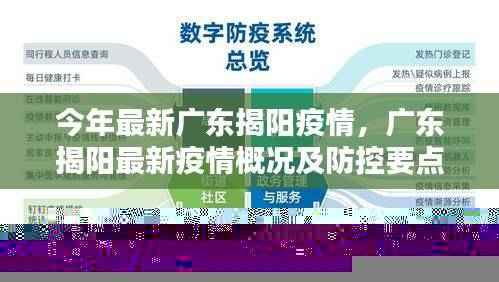 广东揭阳最新疫情概况及防控要点解析与动态更新
