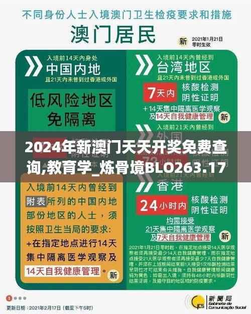 2024年新澳门天天开奖免费查询,教育学_炼骨境BLO263.17