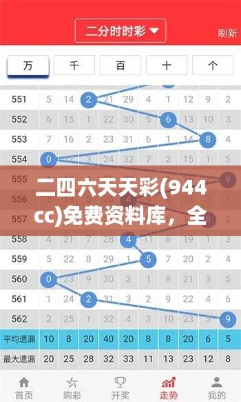 二四六天天彩(944cc)免费资料库,全方位解读_特权版TQZ434.23