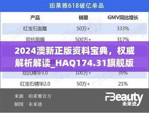 2024澳新正版资料宝典,权威解析解读_HAQ174.31旗舰版