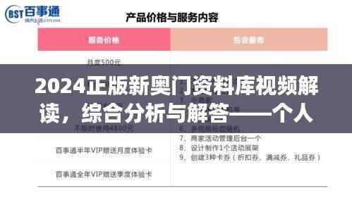 2024正版新奥门资料库视频解读，综合分析与解答——个人专属版MYW717.76