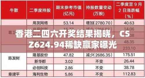 香港二四六开奖结果揭晓，CSZ624.94稀缺赢家曝光