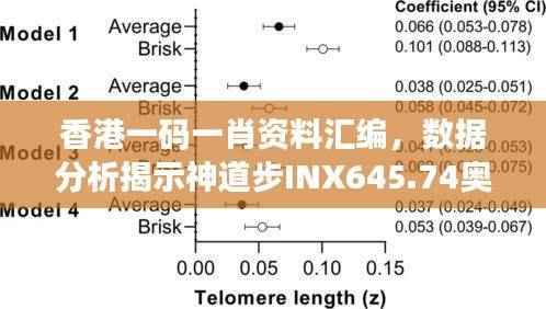 香港一码一肖资料汇编，数据分析揭示神道步INX645.74奥秘