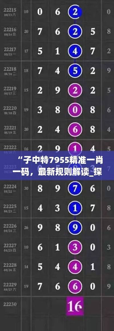 “子中特7955精准一肖一码,最新规则解读_探索ZUS449.32版”