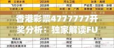 香港彩票4777777开奖分析:独家解读FUG411.54评估报告