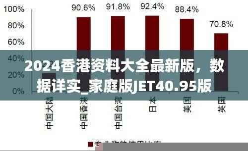 2024香港资料大全最新版,数据详实_家庭版JET40.95版