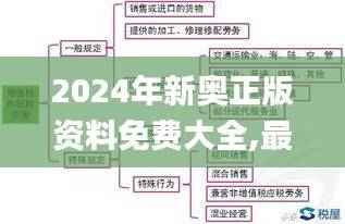 2024年新奥正版资料免费大全,最新热门解答定义_铂金版TOF844.89