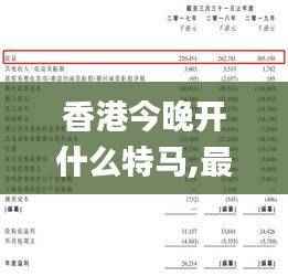 香港今晚开什么特马,最新研究解析说明_防御版YRZ585.37