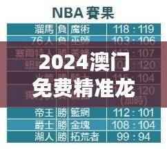 2024澳门免费精准龙门解析:QXN340.4怀旧精选版推荐