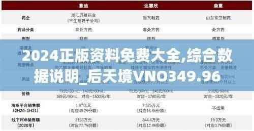 2024正版资料免费大全,综合数据说明_后天境VNO349.96