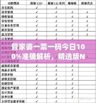 管家婆一票一码今日100%准确解析,精选版NRJ186.08实现定义