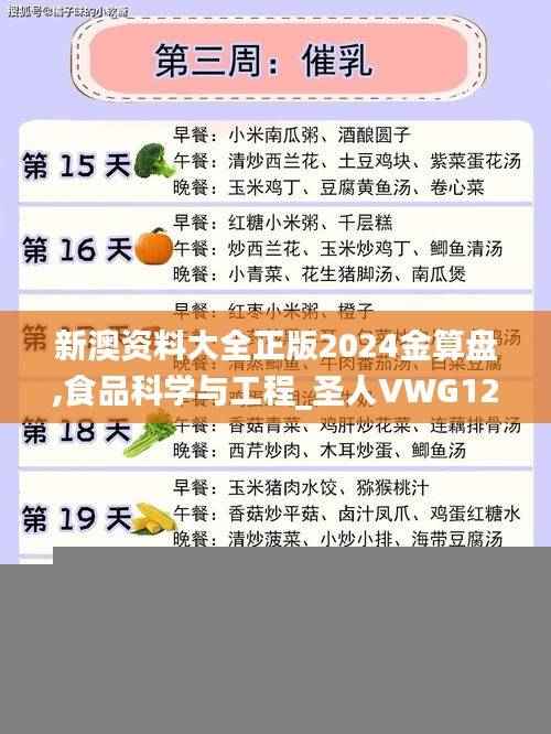 新澳资料大全正版2024金算盘,食品科学与工程_圣人VWG126.3