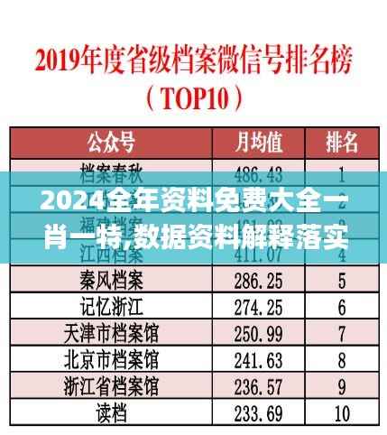 2024全年资料免费大全一肖一特,数据资料解释落实_天仙GBA666.21