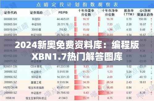 2024新奥免费资料库:编程版XBN1.7热门解答图库