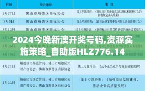 2024今晚新澳开奖号码,资源实施策略_自助版HLZ776.14