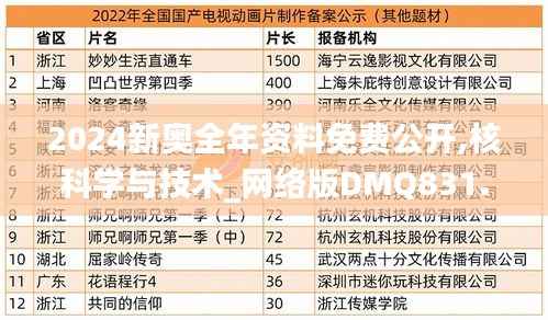 2024新奥全年资料免费公开,核科学与技术_网络版DMQ831.29