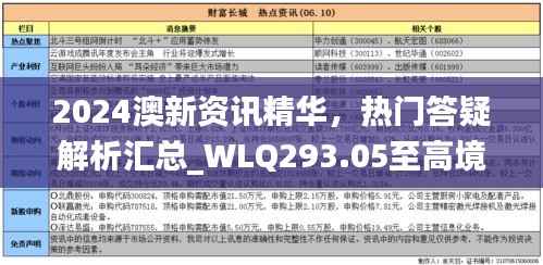 2024澳新资讯精华,热门答疑解析汇总_WLQ293.05至高境界