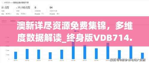 澳新详尽资源免费集锦,多维度数据解读_终身版VDB714.59