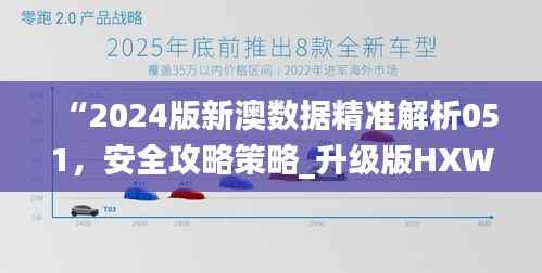 “2024版新澳数据精准解析051,安全攻略策略_升级版HXW771.83”