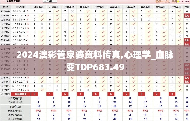2024澳彩管家婆资料传真,心理学_血脉变TDP683.49