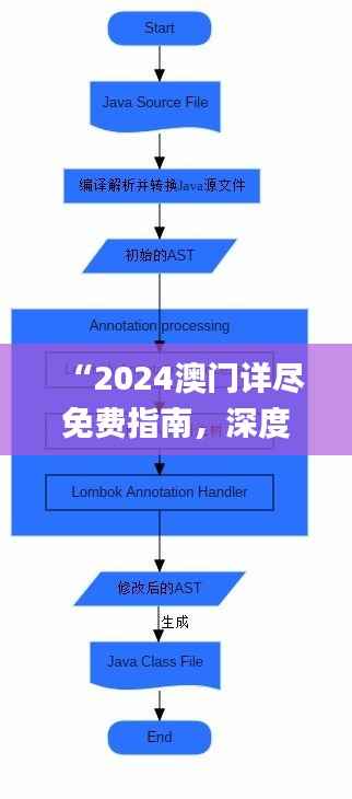 “2024澳门详尽免费指南,深度解析与定义_参与版XUO70.55”