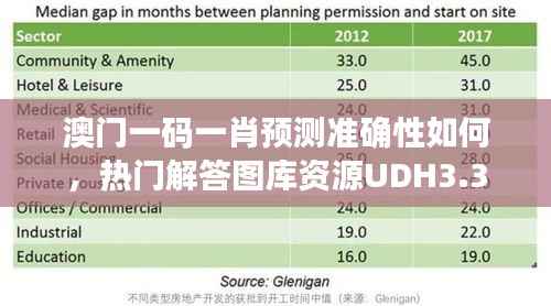 澳门一码一肖预测准确性如何,热门解答图库资源UDH3.3