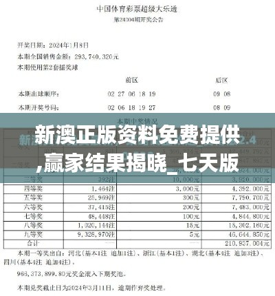 新澳正版资料免费提供,赢家结果揭晓_七天版BCY590.32