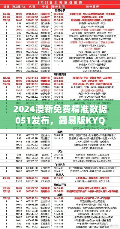 2024澳新免费精准数据051发布,简易版KYQ212.8数据概览
