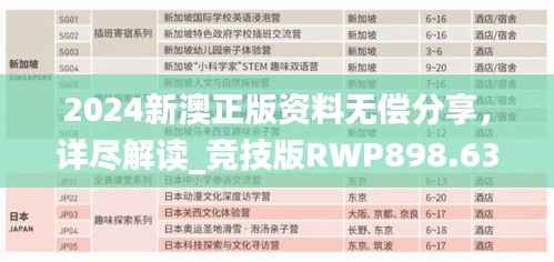 2024新澳正版资料无偿分享,详尽解读_竞技版RWP898.63