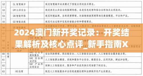 2024澳门新开奖记录:开奖结果解析及核心点评_新手指南XBE573.55
