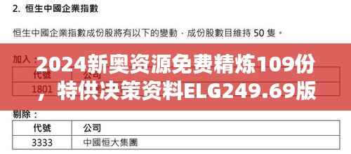 2024新奥资源免费精炼109份,特供决策资料ELG249.69版