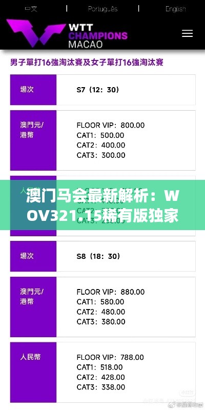 澳门马会最新解析:WOV321.15稀有版独家解读