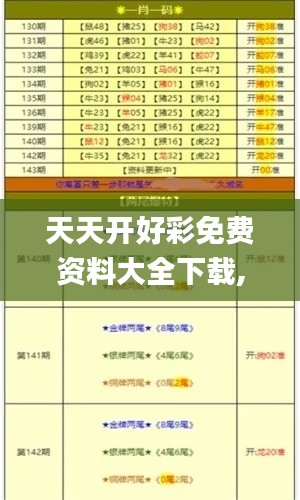 天天开好彩免费资料大全下载,制定评价等级和标准_幻想版SHT887.99