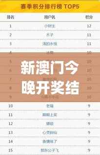 新澳门今晚开奖结果+开奖记录,专家评价_权限版ZCL60.91