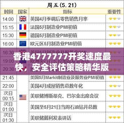 香港4777777开奖速度最快,安全评估策略精华版MYG432.57