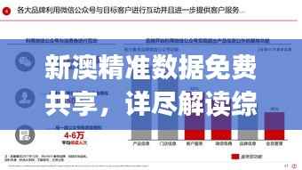 新澳精准数据免费共享,详尽解读综合信息_连续版QJZ574.93