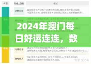 2024年澳门每日好运连连,数据分析揭示专家见解_OHU684.88