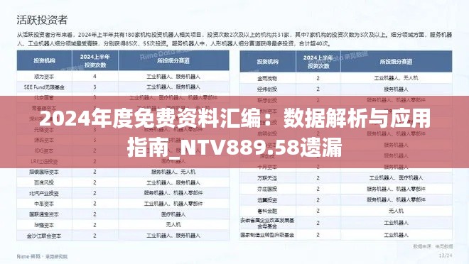 2024年度免费资料汇编:数据解析与应用指南_NTV889.58遗漏