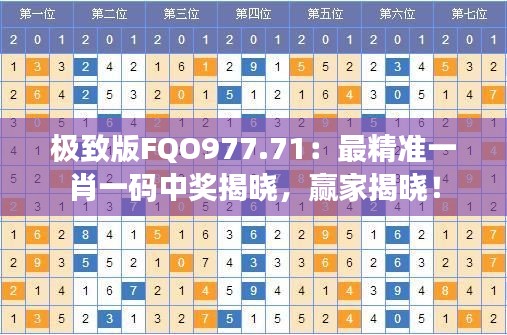 极致版FQO977.71:最精准一肖一码中奖揭晓,赢家揭晓!
