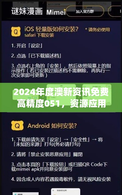 2024年度澳新资讯免费高精度051,资源应用攻略——动漫风AZX904.41