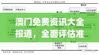 澳门免费资讯大全报道,全面评估准则_核心版IMY736.72