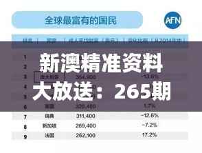 新澳精准资料大放送:265期免费获取,深度解析_独版BZG213.92