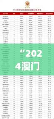 “2024澳门今晚开奖号码揭晓:香港最新研究解读_独家版SCJ541.46”