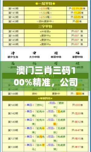 澳门三肖三码100%精准,公司认证,最新规则定义IDG281.19版