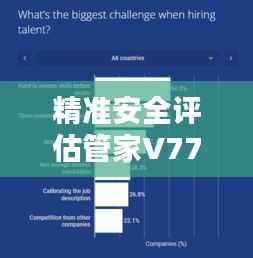 精准安全评估管家V7777888888,企业版MDK39.17企业解决方案