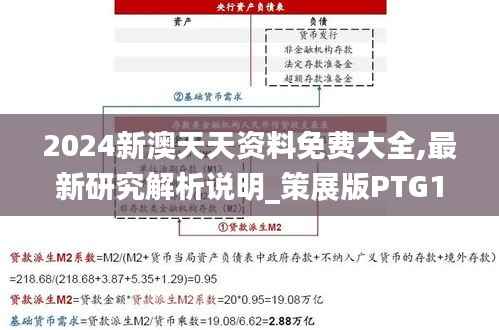 2024新澳天天资料免费大全,最新研究解析说明_策展版PTG128.08