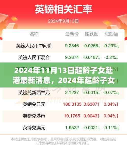 2024年超龄子女赴港新篇章,学习变迁中的自信与成就之旅