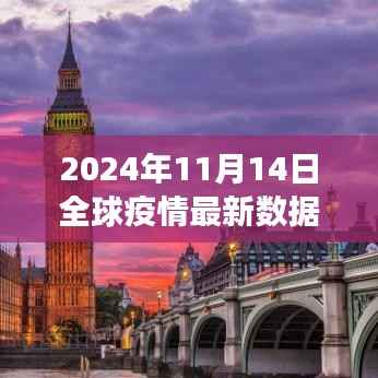 全球疫情动态更新,聚焦2024年11月14日的最新数据增长趋势分析