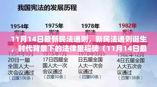 时代背景下的法律里程碑,最新民法通则诞生及修订回顾(1月最新版)