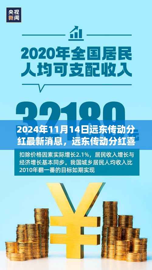 远东传动分红最新消息,自然美景之旅探寻内心宁静的力量